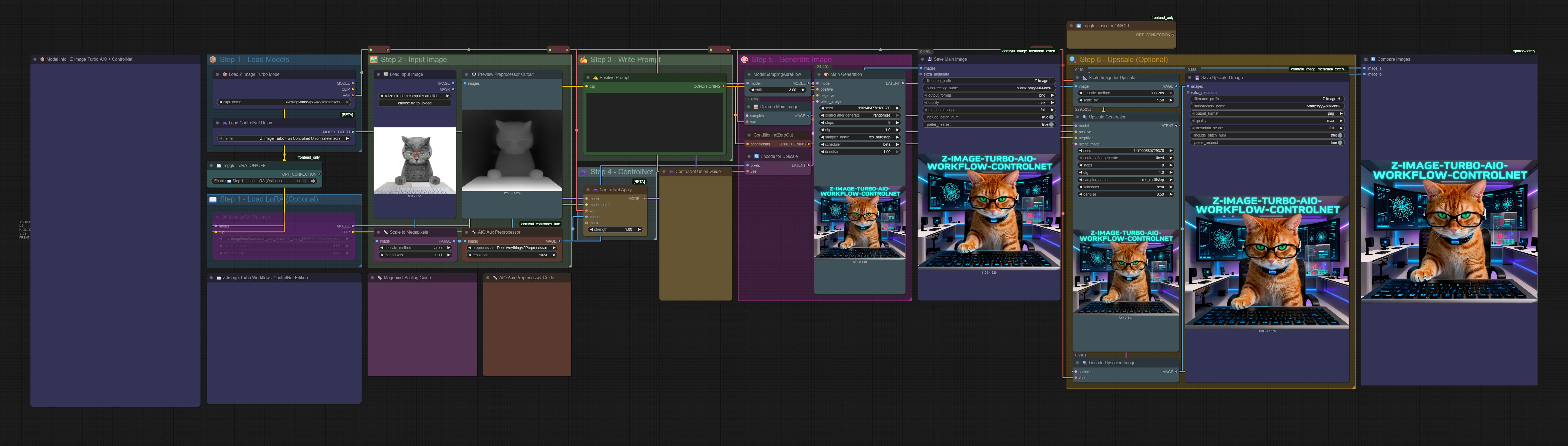 ControlNet Workflow Screenshot