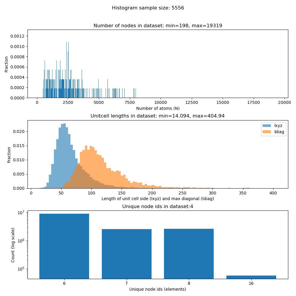 pseudo_histogram.png