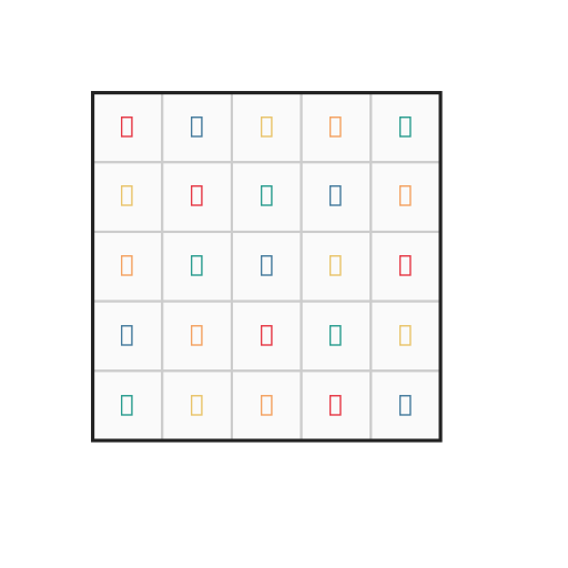 Logic Grid solution