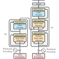 Jack Min Ong's profile picture