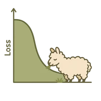 UC Berkeley cs189's profile picture