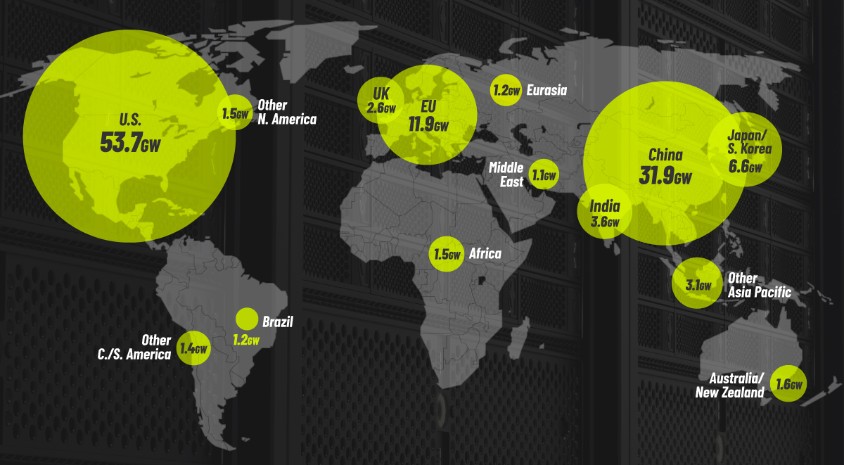 Data-Center-Capacity_02-web