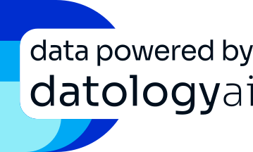 Powered by Datology