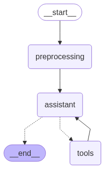 workflow_tools.png
