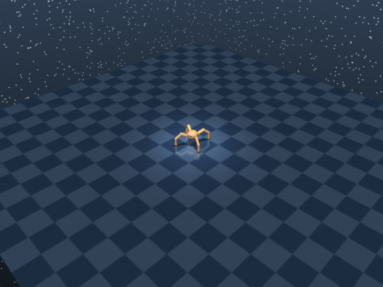 Quadruped Walk