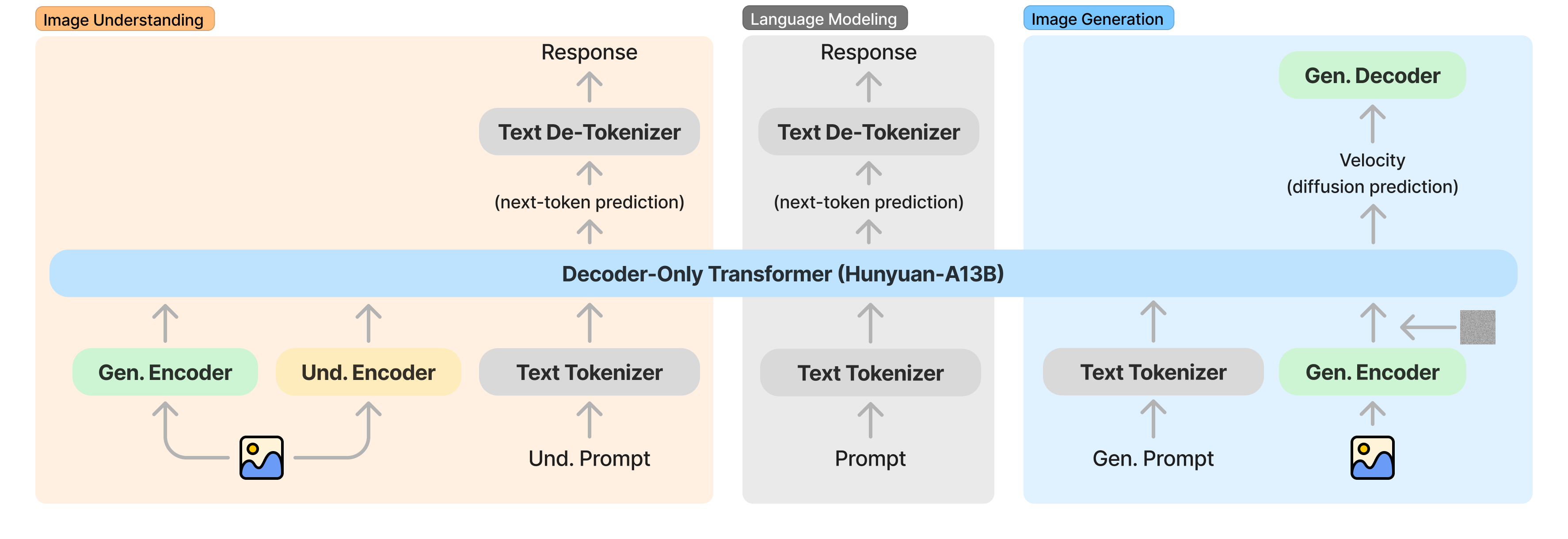 framework.png